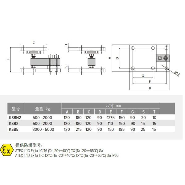 Nickel Plated Load Cell Module For Shear Beam Load Cells
