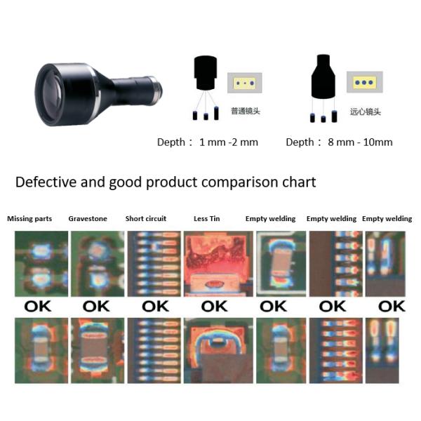 SMT 2D AOI Optical Inspection Machine DCEN DC-600 Automatic optical inspection equipment