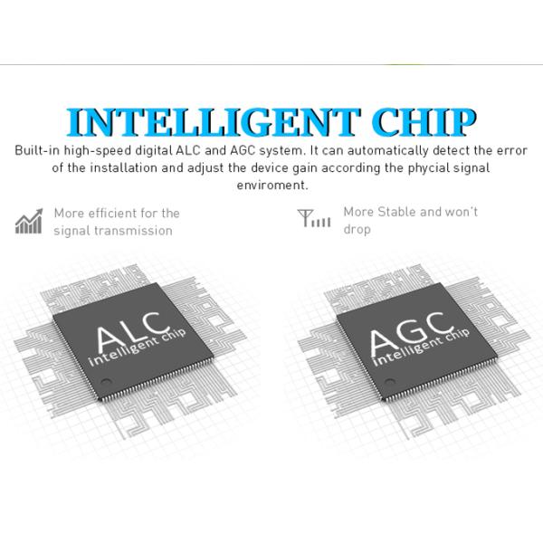 Mobile Signal Booster 70dB Gain Dual Band 800/1800MHz Cellular 2G 4G Repeater Amplifier 1