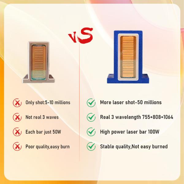 Stationary Q Switched Nd Yag Laser Machine Professional Pico Laser Tattoo Removal Machine 808nm