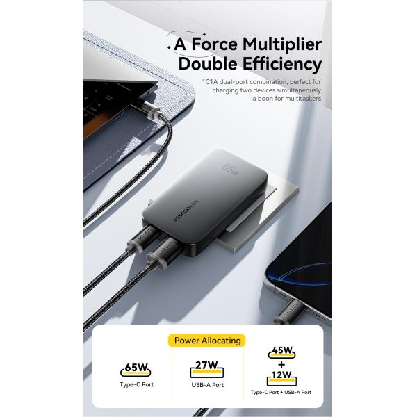 ESSAGER ES-CD46 Series 65W 2 Ports GaN Wall Charger Super Fast Charger