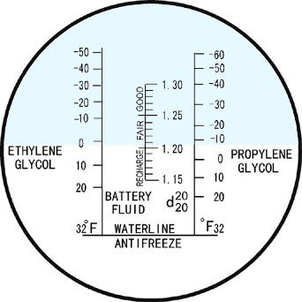 Electrolyte Solution Batteries Propylene Glycol Refractometer , Hand Held Refractometer