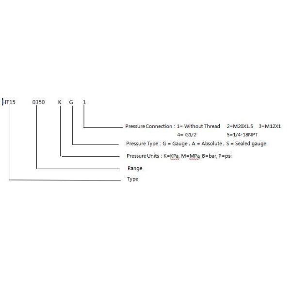 15mm OEM 316L Stainless Steel Pressure Sensor for Liquid Test