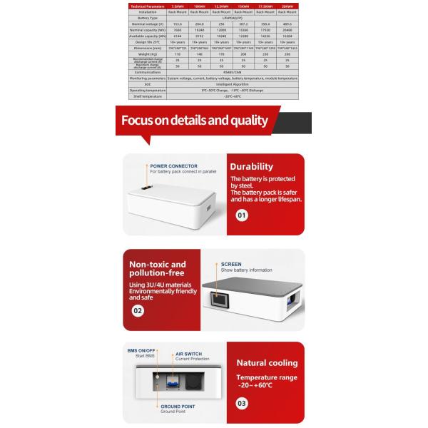 51.2V 50ah Lithium Solar System Photovoltaic Battery Power Supply for High Pressure Stackable Type AGM Energy Storage System