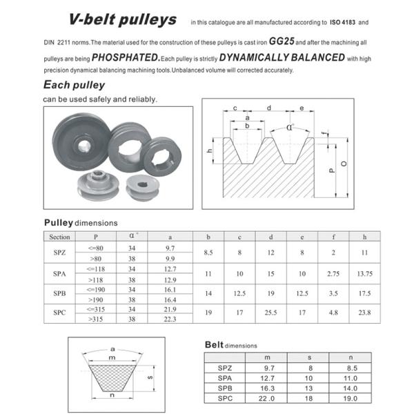 OEM Taper Lock V Belt Pulley Grey Iron Casting Black Color