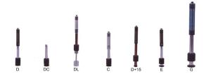 Impact Device for Portable Hardness Tester, Hardness Test Block, Hardness Tester Accessories