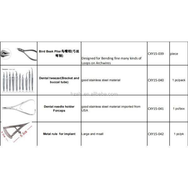 Dental Geaw Step Plier Orthodontics RMO Forceps With Vertical Loop 1MM 2MM 3MM