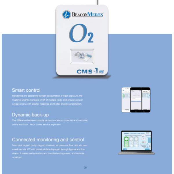 All In One Beacon Medaes Medical Oxygen Generator 10m3/H~30m3/H 1