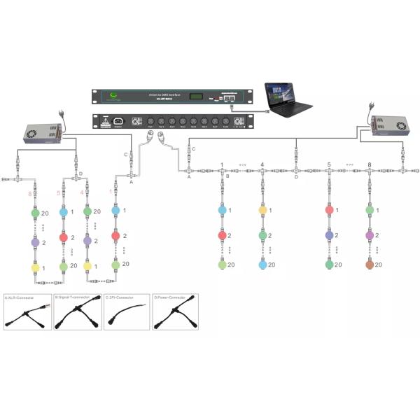 35MM DC12V LED Pixel Ball SPI Control SMD5050 DMX RGB Sphere LED Ball Light