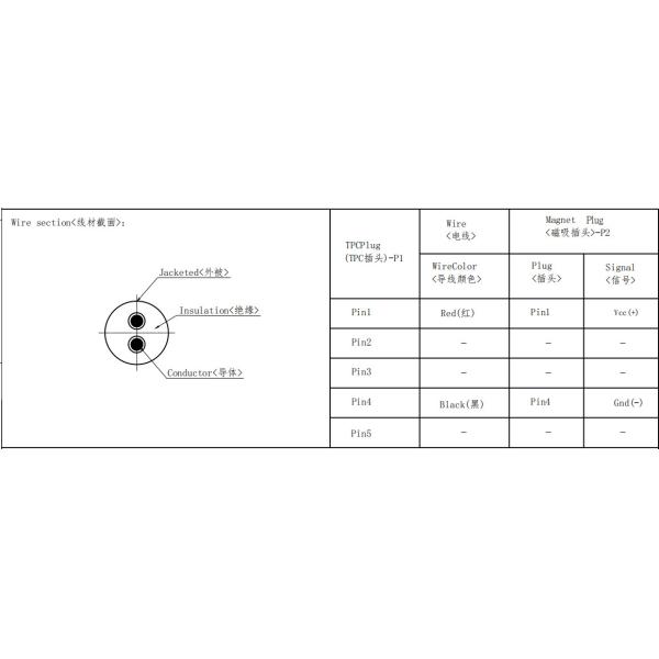 20mm Magnetic Cable Connector 5A Magnetic DC Connector Circular