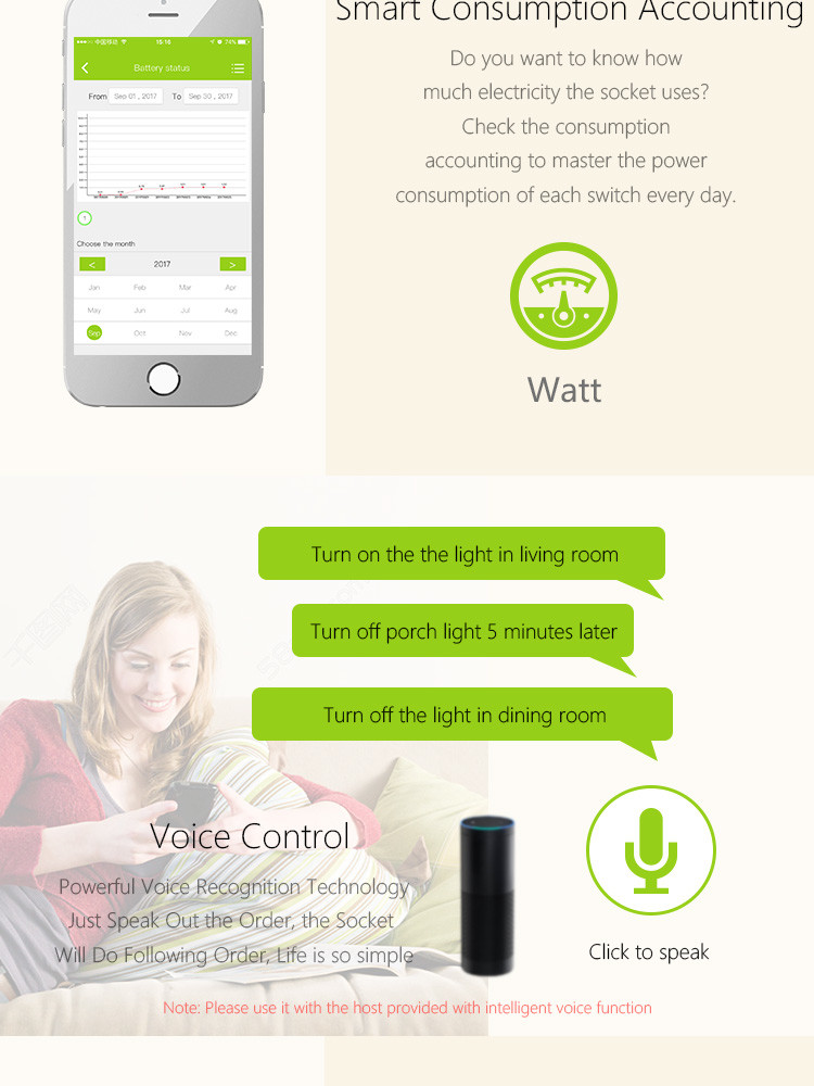 Smart Home Wifi Socket Us/Au Wifi Smart Phone Remote Control Switch Socket Wifi Wall Socket Double Wireless 802.1b/g/n