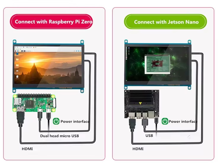 7 Inch IPS Display HDMI Raspberry Pi Capacitive Touch Screen For Raspberry Pi