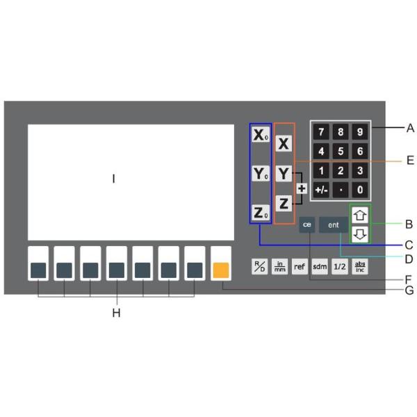 Digital Readout Dro kit For Bridgeport Milling Lathe Machine