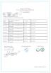Changzhou Smart Textile Products Co.,Ltd. Certifications