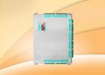 Access Smart Controller Four Doors Double Way Controller Built In Four Relays