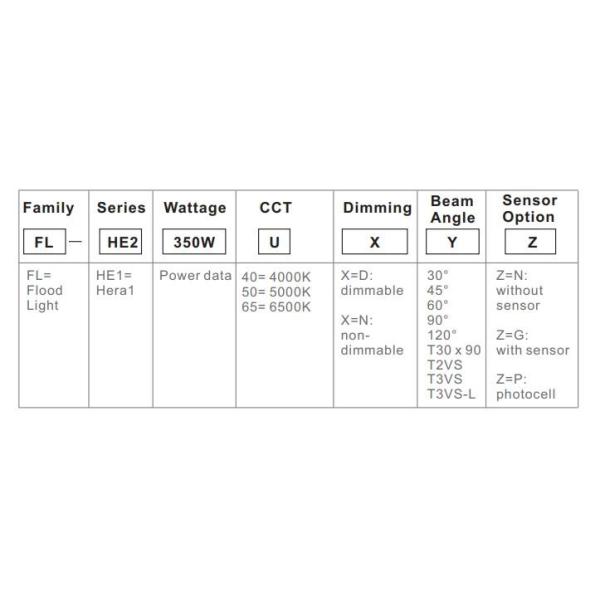 350-1200W Outdoor LED Flood Lights AC100-277V 4000K/5000K/6500K