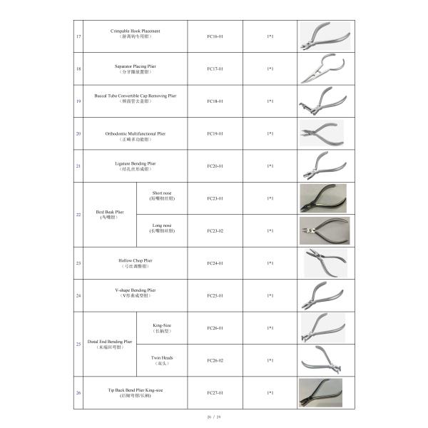 Class I Orthodontic Heavy Wire Cutter Stainless Steel Dental Instruments for Ortho Braces Brackets in Dentistry