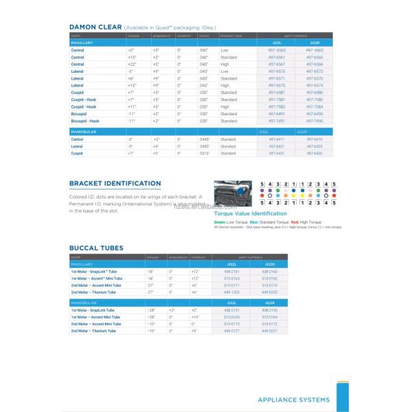USA Ormco Dentist Orthodontist Braces Mouth Brackets 491-8861 Damon Q2 .022 U1 Left Optional 12T 05A 00R