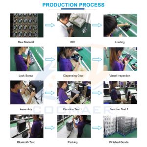 Huizhou Coomaer Technology Co., Ltd.