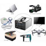 PD45W RV Solar Energy System Portable Power Station With 12V Lithium Battery