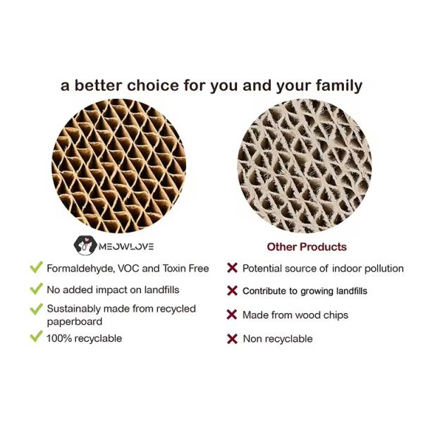 Factory Direct Texture Design Cat Scratching Board with Catnip Corrugated Cat Scratching Board with Premium Scratch