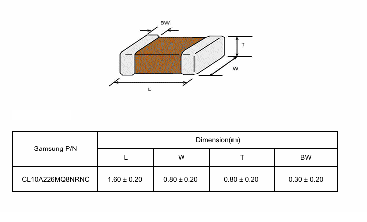 CL10A226MQ8NRNC 22μF 6.3V X5R 0603 MLCC High CV ±20% Tol Compact Design Ni Barrier Flex Termination RoHS Tape Reel
