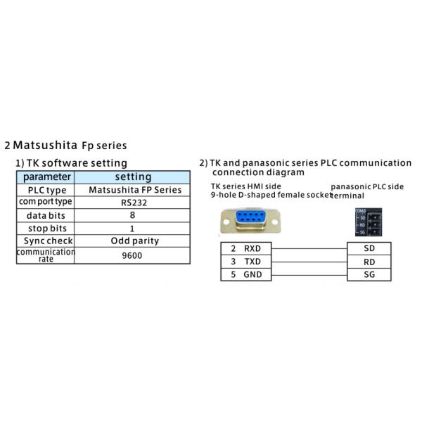 4.3 Inch Touchscreen HMI Control Panel Monitor For Auto Control TK6043FH