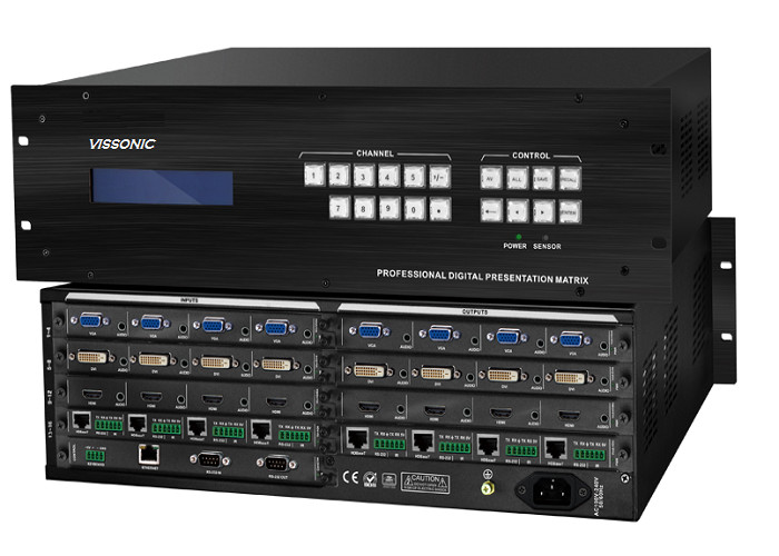 X9 Series Ultra-High Bandwidth LCD/LED Videowall Processor support Multi-Window