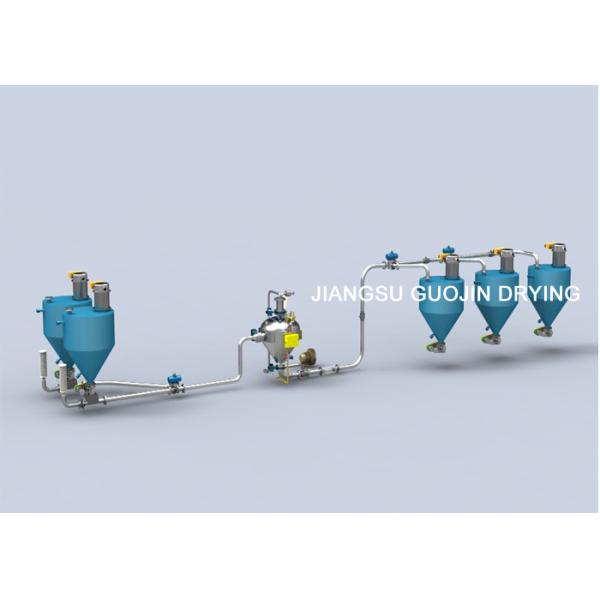 Dense Phase Pneumatic Conveying Machinery Continually