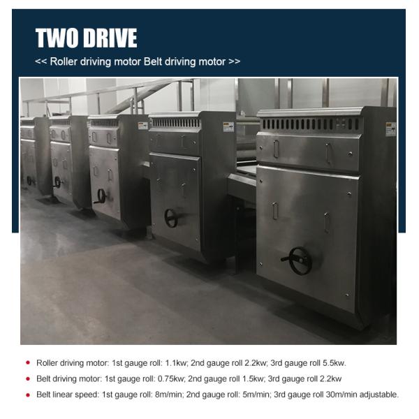 New Bakery Equipment Roller Automatic Sheeter Dough For Biscuit Product Line