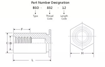 Self Clinching threaded Blind Hole Rivet Nut Inserts For Metal Sheet
