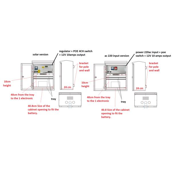 Outdoor Smart Surveillance Box ESP0603 Network Switch Box Pole Mount Enclosure