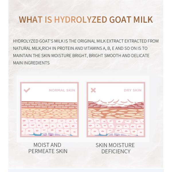 Korean Moisturize Hydrating Sheet Mask Collagen Goat Milk Sheet Mask