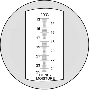 With Light Source of Hand-Help Refractometer　for Honey LBRHH13-25ATC