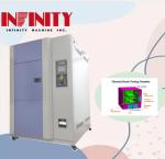 50Hz Source Temperature Rapid Change Tester with Temperature Uniformity of ≦2.0C
