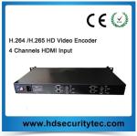 H.264 HDMI Encoder IPTV with HTTP /RTSP /RTMP /UDP Supporting