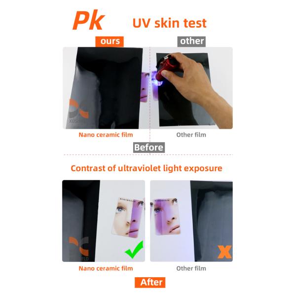 Nano Ceramic Car Window Film 90% IRR 99% UVR 1.52x30m