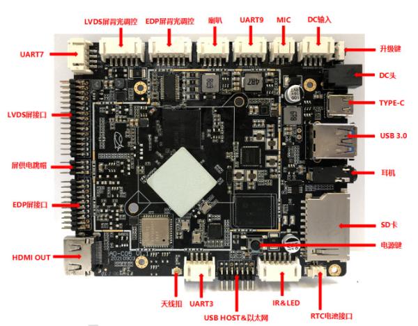 Android 11 OS RK3566 Embedded Android Board , Ethernet RJ45 GPIO EDP LVDS Mini