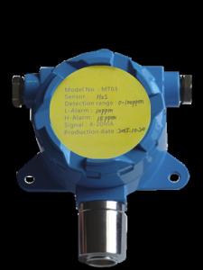 Wholesale One Replay Output Fixed Gas Monitors , Ammonia Gas Detector Continuous Operation from china suppliers