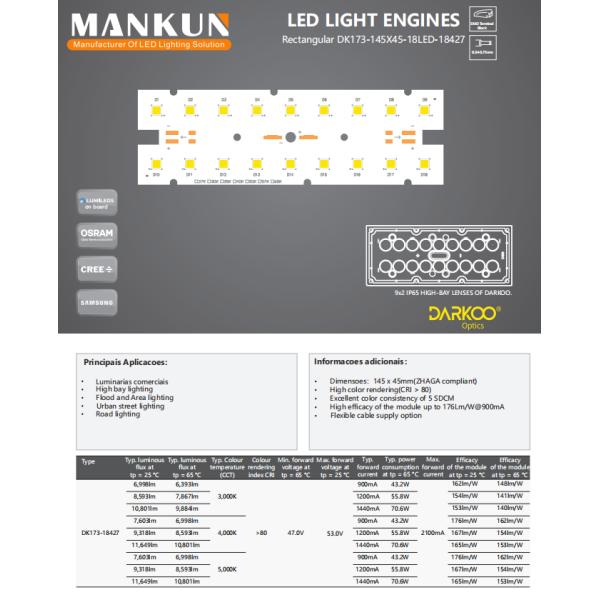 Customized 18PCS PCB LED Module SMD 5050 Lighting Circuitry Design