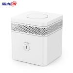 Wireless Zigbee Smoke Sensor 85db Tuya Smoke Detector Embeded With A Buzzer