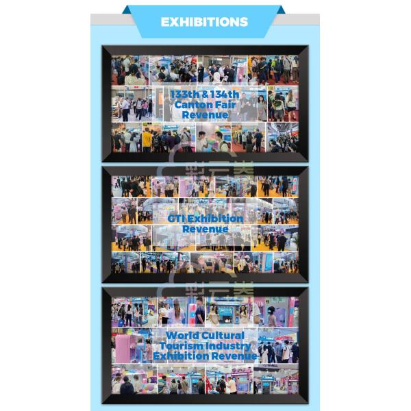 CT580mini Cotton Candy Vending Machine Automated For Indoor / Outdoor