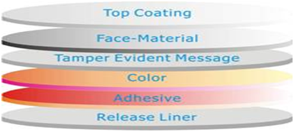 Total Transfer Tamper Evident Label Material Hight Secure Function