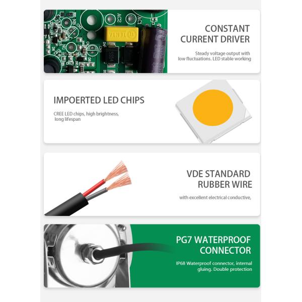 18w Underwater Led Pond Lights Replace Lamp Ip68 Waterproof 2 Years Warranty