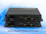 HDMI over fiber extenders with RS232 control data point to point popplication