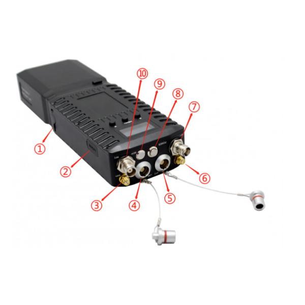 70MHz-6GHz FPGA Frequency Hopping MESH Radio Handheld Tactial Radio for GPS/BD Positioning System