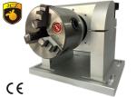 Tilt Laser Marker Rotation Axis