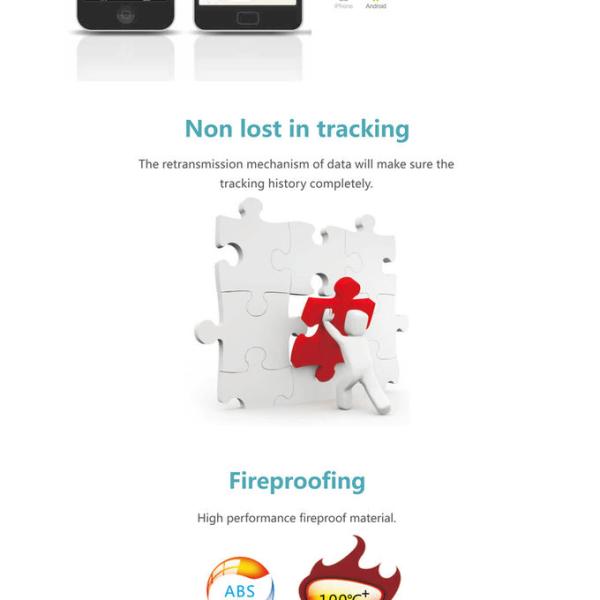 UBLOX-7020 GPS Tracker With 3D Acceleration Sensor For Motorcycle/Electrical Bike