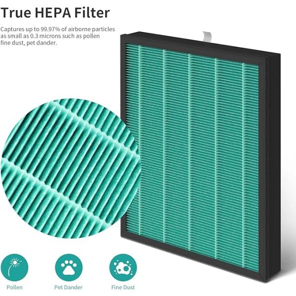 Honeycomb Active Carbon true HEPA Filter fit For Coway 400 Air Purifier Filter