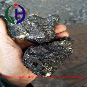 Wholesale Coal tar pitch manufacturer with good quality &cheap price from china suppliers